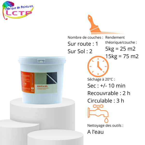 Informations techniques pour la peinture route et sol. Peinture professionnelles antidérapante pour sécuriser vos surfaces industriel.