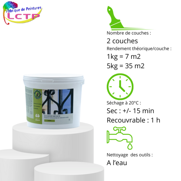 Explications technique concernant la peinture antirouille Écofer micacé. Peinture antirouille professionnelle. Idéale pour les fers fortement rouillés.