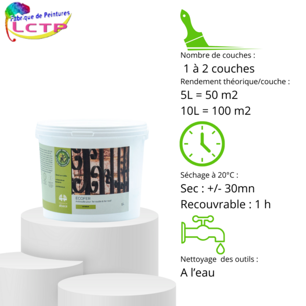 ECOFER - Antirouille pour fer rouillé & fer neuf – Image 3