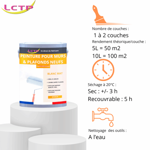 BLANC MAT - Blanc chaud mat pour MURS & PLAFOND NEUFS. Idéal à l’airless – Image 3