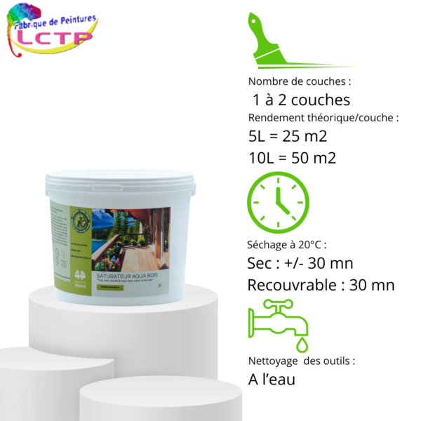 SATURATEUR AQUA BOIS - Spécial terrasses en bois – Image 3