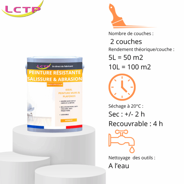 IDÉAL SATIN - blanc satiné pour MURS & PLAFOND. Résistance salissure & abrasion – Image 3